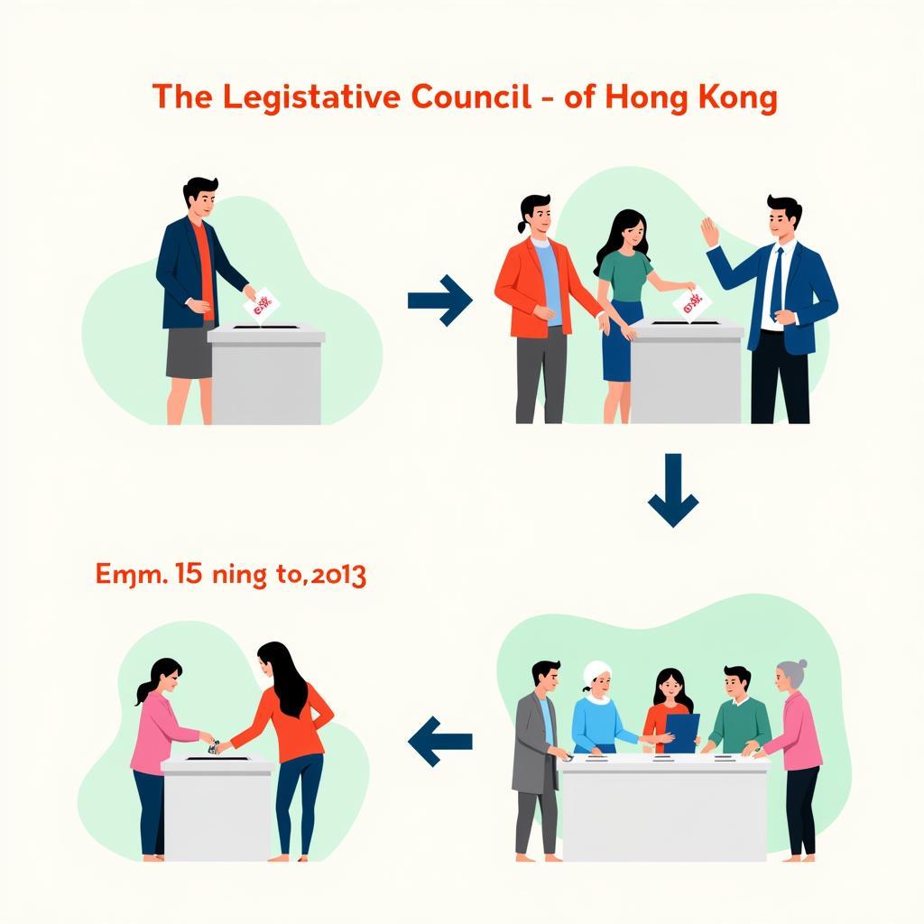 Bầu cử Hội đồng Lập pháp Hongkong