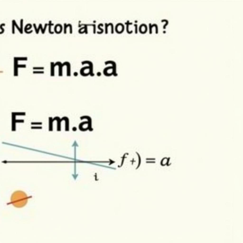 Công thức biểu diễn định luật 2 Newton