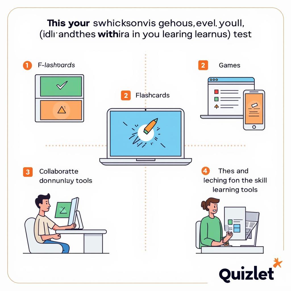 Luyện tập đa dạng với Quizlet