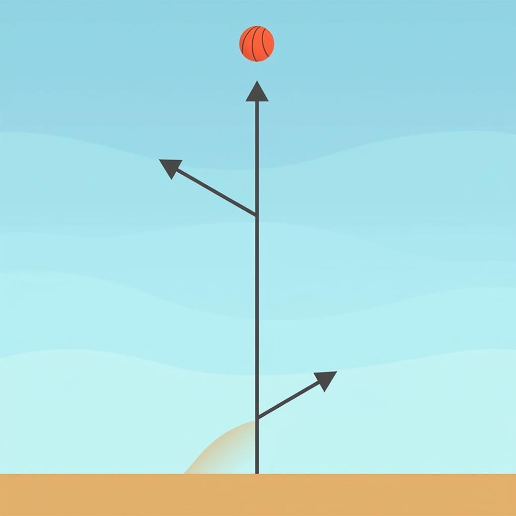 A ball is thrown vertically upward. As it rises, its kinetic energy decreases while its potential energy increases. At the highest point, the ball momentarily stops, and all its kinetic energy is converted into potential energy.