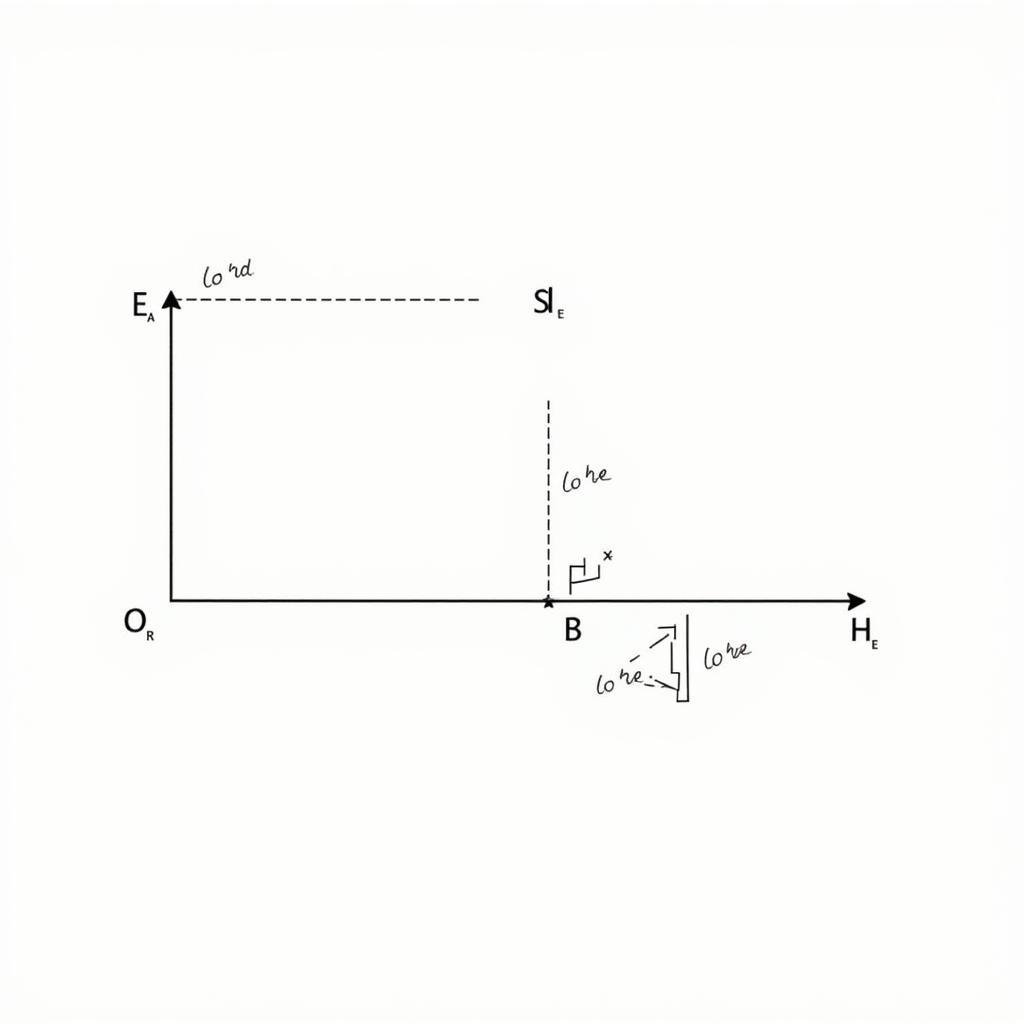 Bài tập định luật Cu-lông hệ ba điện tích