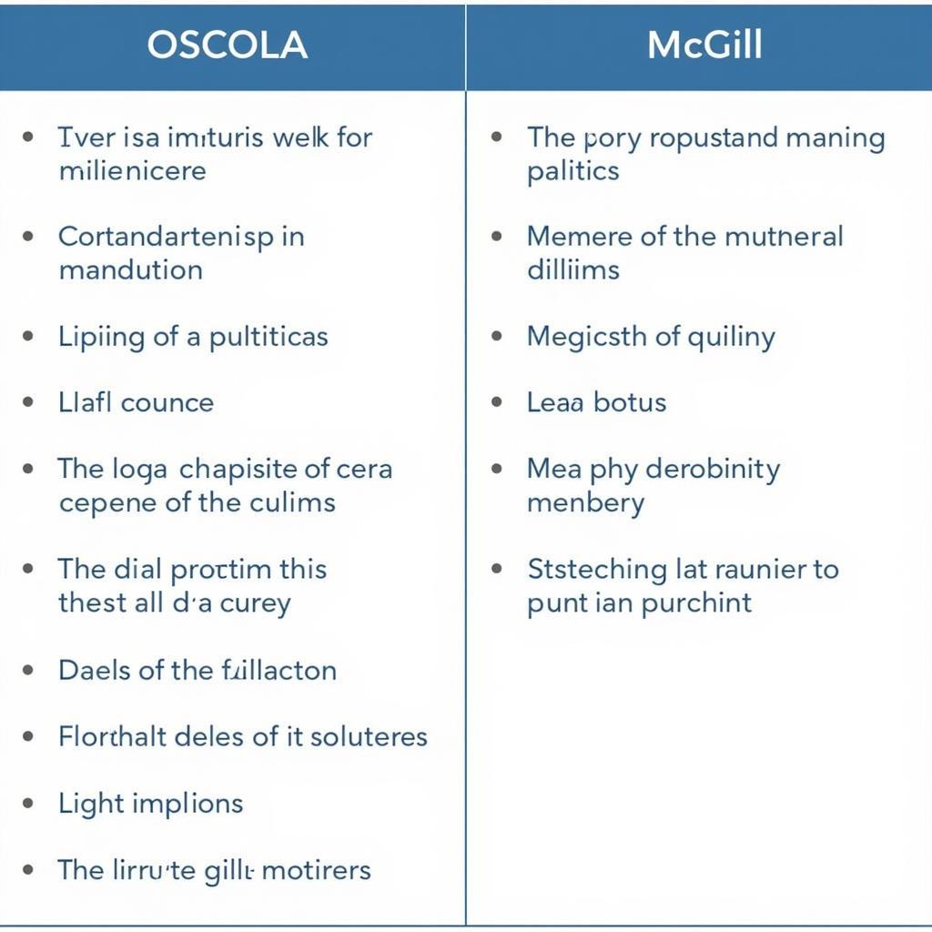 Cách ghi tài liệu tham khảo ngành luật theo chuẩn OSCOLA và McGill