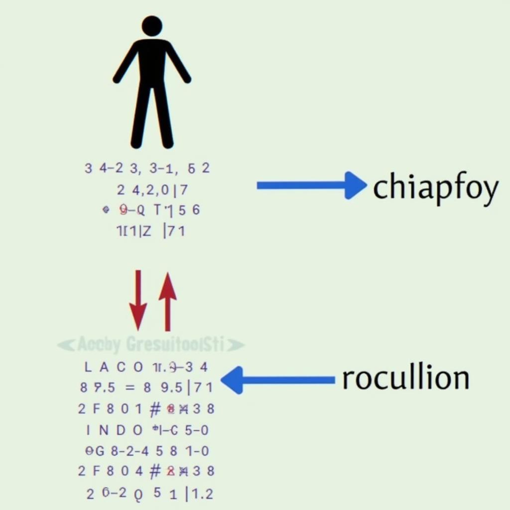 Mô phỏng chuyển động của nhân vật trong trò chơi điện tử dựa trên Định luật 3 Newton