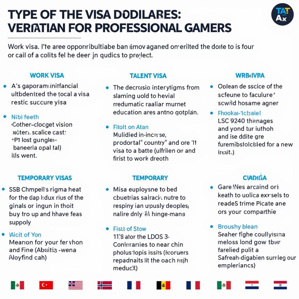 Các Loại Visa Cho Game Thủ Chuyên Nghiệp