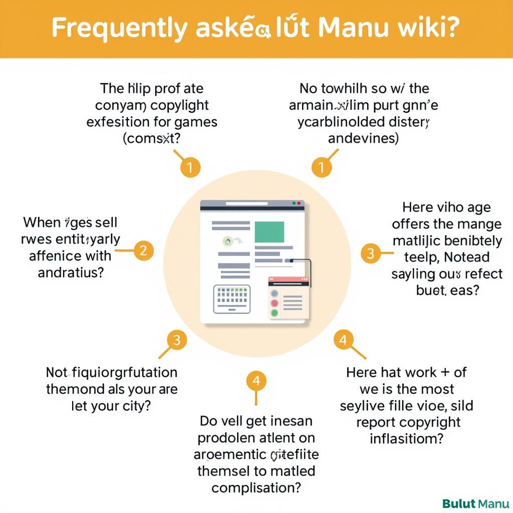 FAQ về Bộ Luật Manu Wiki