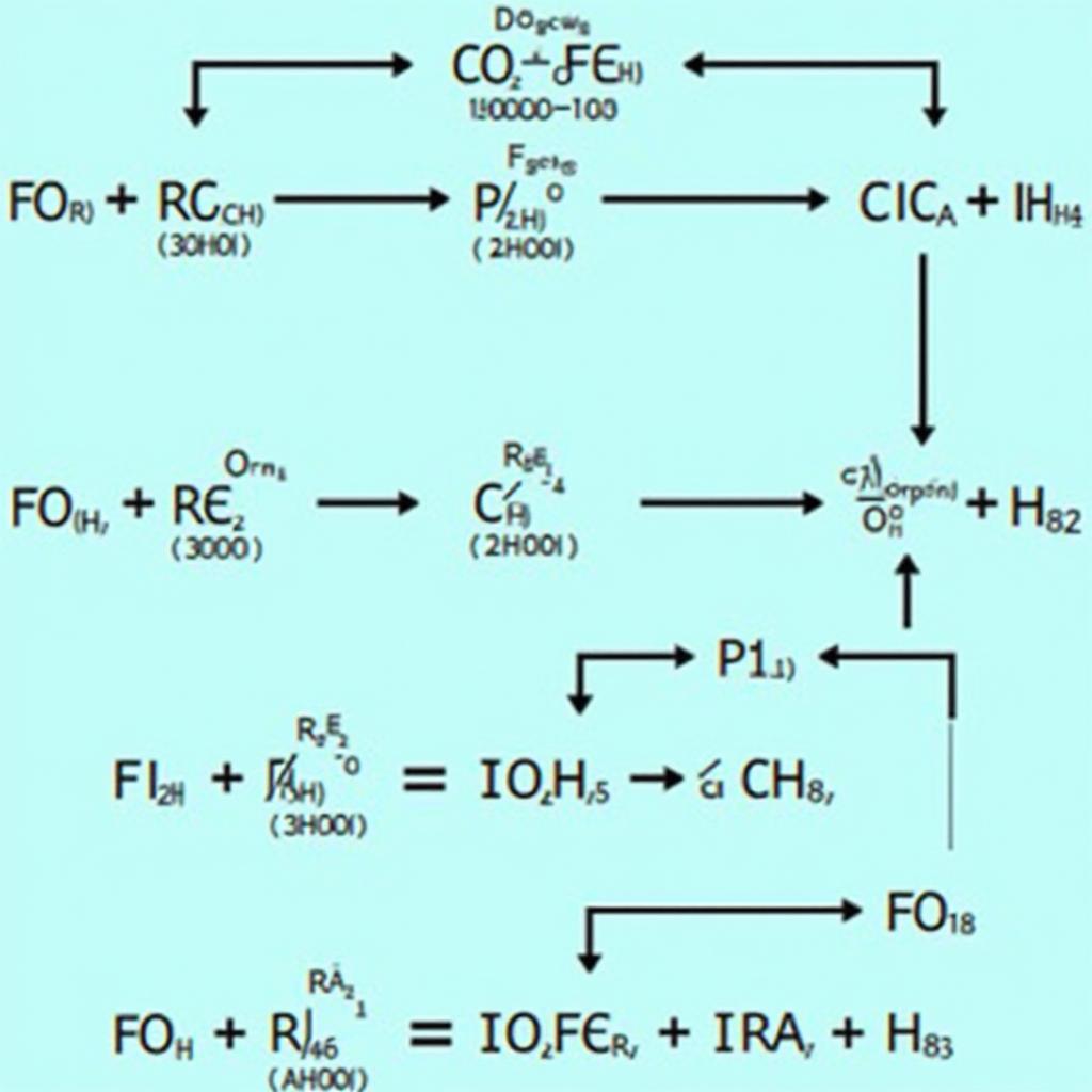 Bài Tập Định Luật Bảo Toàn Electron Nâng Cao